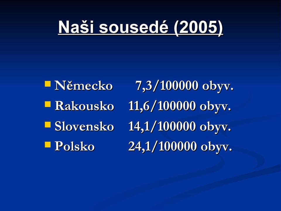 Rakousko 11,6/100000 obyv.