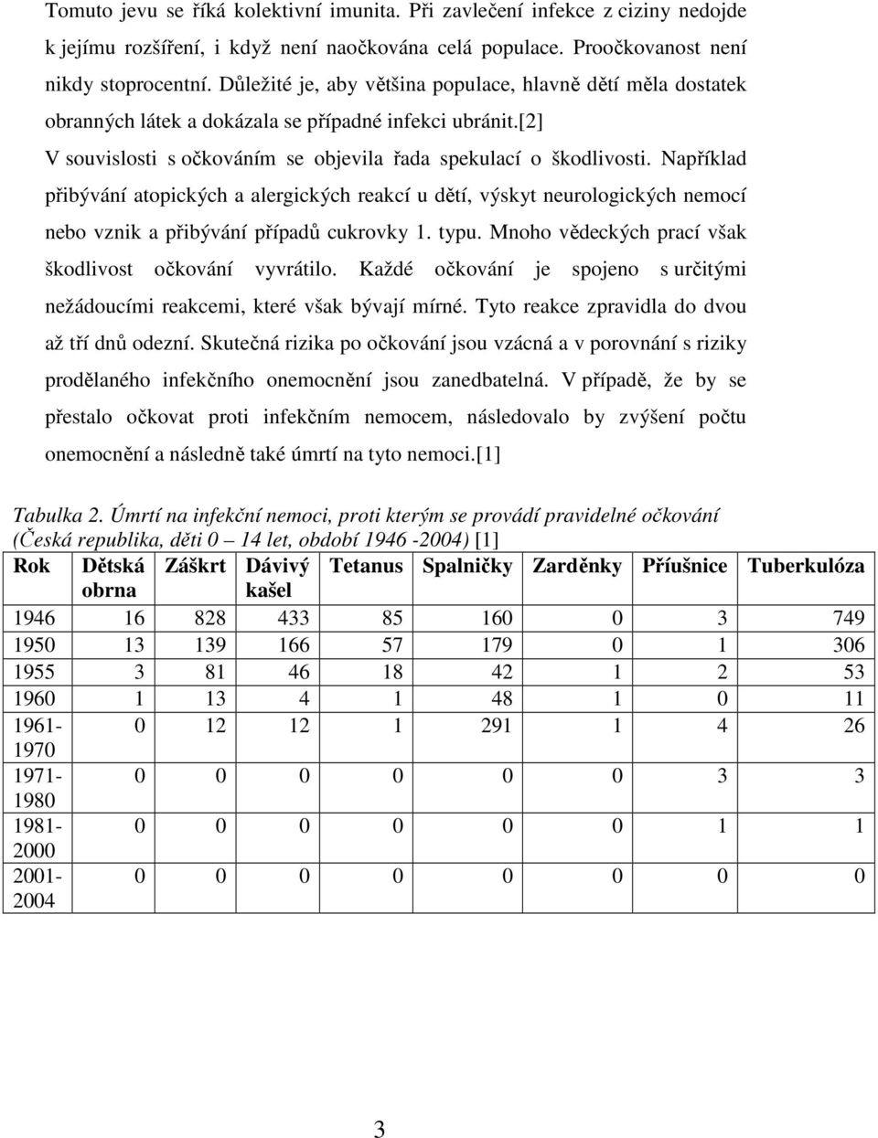 Například přibývání atopických a alergických reakcí u dětí, výskyt neurologických nemocí nebo vznik a přibývání případů cukrovky 1. typu. Mnoho vědeckých prací však škodlivost očkování vyvrátilo.