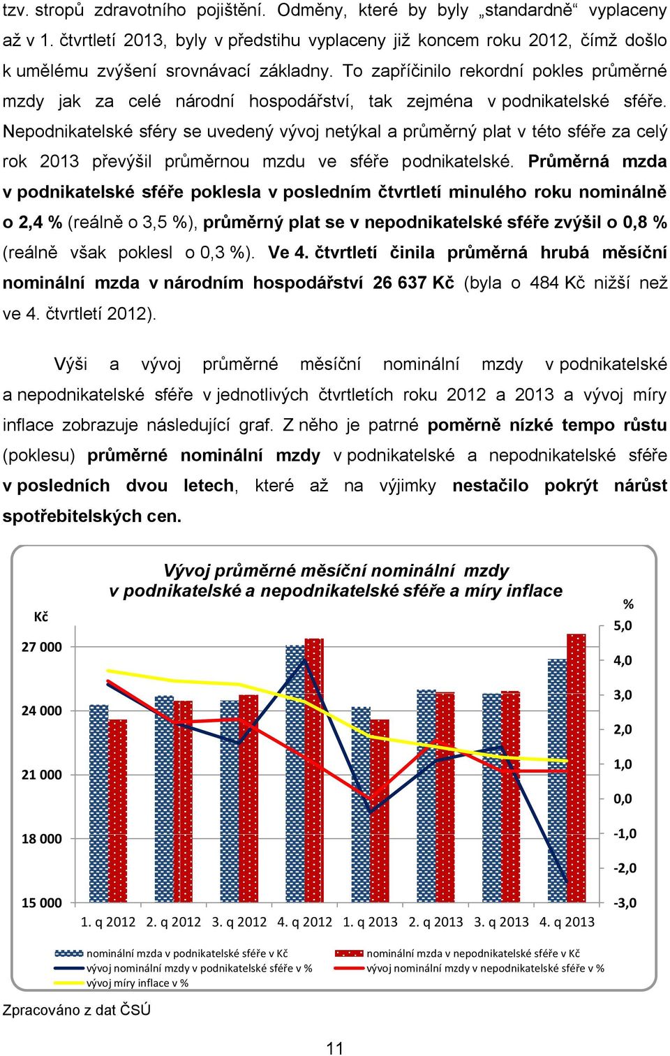 Nepodnikatelské sféry se uvedený vývoj netýkal a průměrný plat v této sféře za celý rok 2013 převýšil průměrnou mzdu ve sféře podnikatelské.