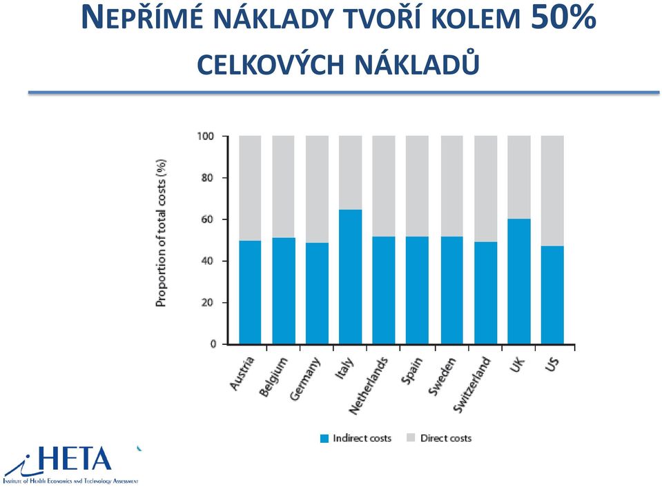 TVOŘÍ KOLEM