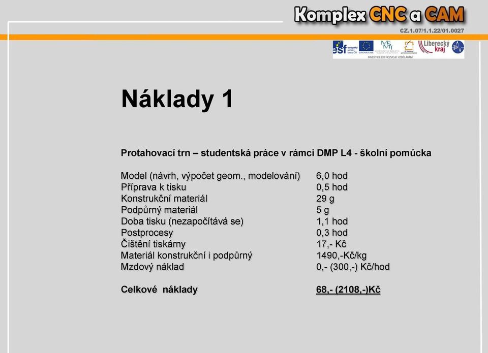 (nezapočítává se) Postprocesy Čištění tiskárny Materiál konstrukční i podpůrný Mzdový náklad