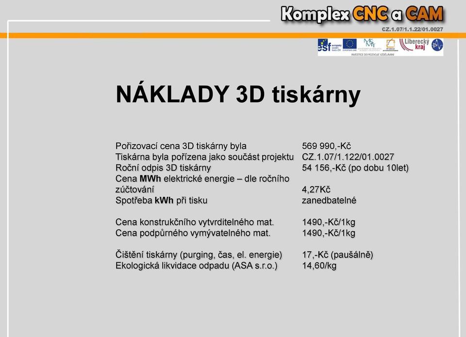 0027 Roční odpis 3D tiskárny 54 156,-Kč (po dobu 10let) Cena MWh elektrické energie dle ročního zúčtování 4,27Kč Spotřeba