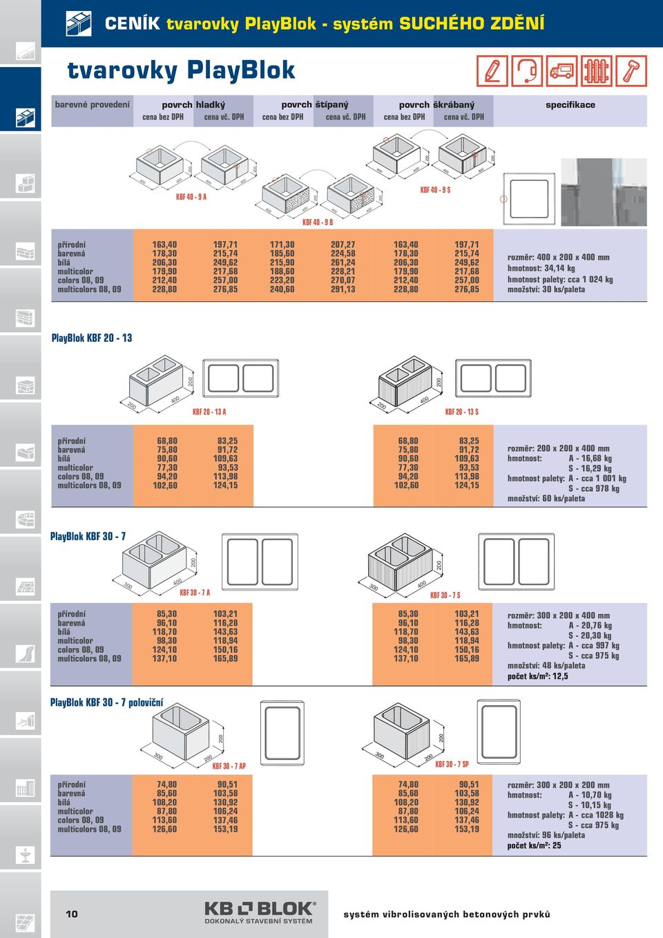 DPH 400 400 KBF 40-9 A 400 400 KBF 40-9 S 400 400 KBF 40-9 B 400 400 s 08, 09 163,40 178,30 206,30 179,90 212,40 228,80 197,71 215,74 249,62 217,68 257,00 276,85 171,30 185,60 215,90 188,60 223,20