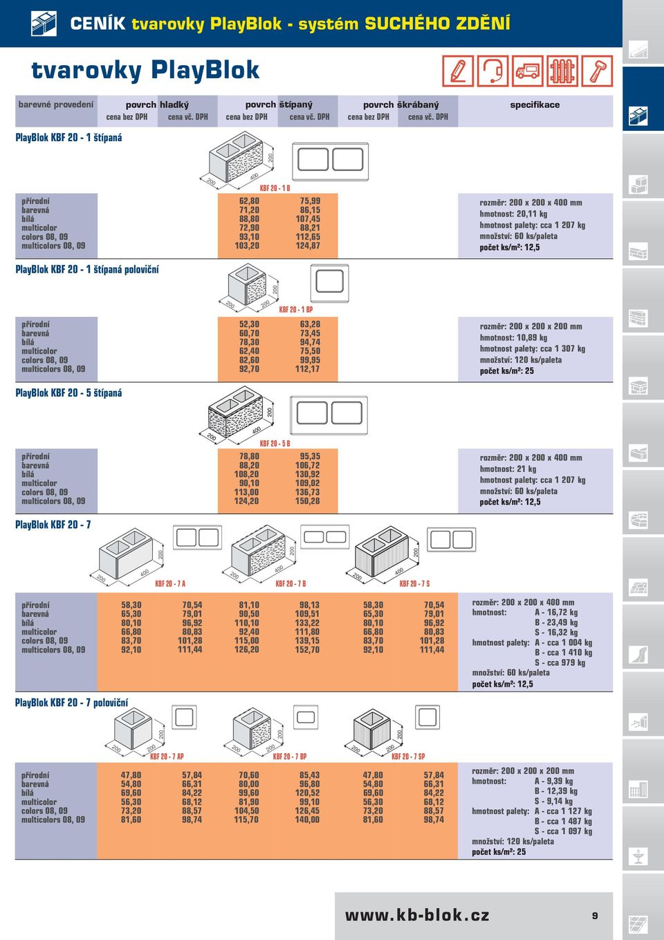 DPH PlayBlok KBF 20-1 štípaná s 08, 09 400 KBF 20-1 B 62,80 71,20 88,80 72,90 93,10 103,20 75,99 86,15 107,45 88,21 112,65 124,87 rozměr: x x 400 mm hmotnost: 20,11 kg hmotnost palety: cca 1 207 kg