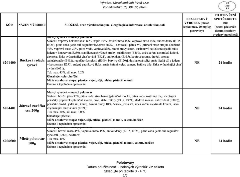 rýžové otruby, stabilizátor (E450), směs koření a extraktů koření, dextróza, látka zvýrazňující chuť a vůni (E621), antioxidant (E315), kouřové aroma, droždí, aroma, zahušťovadlo (E412), regulátor