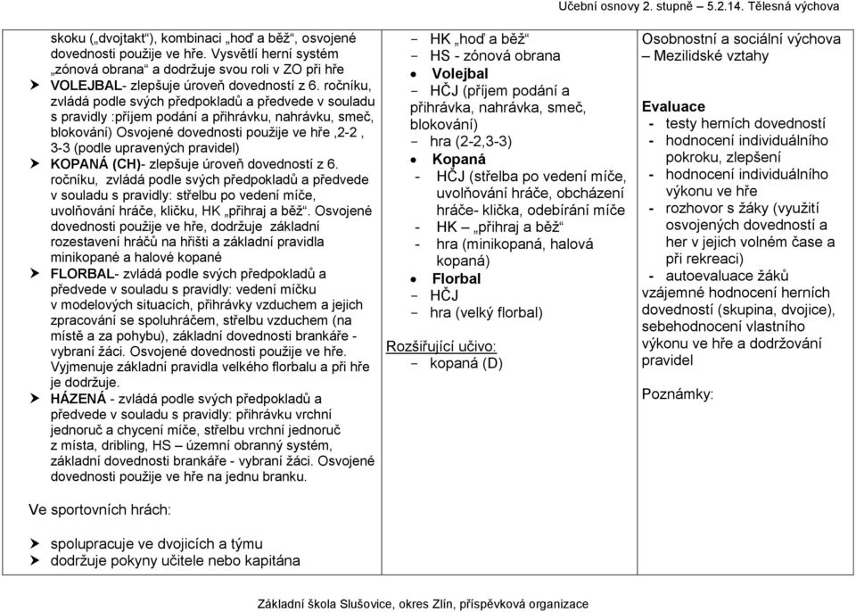 KOPANÁ (CH)- zlepšuje úroveň dovedností z 6. ročníku, zvládá podle svých předpokladů a předvede v souladu s pravidly: střelbu po vedení míče, uvolňování hráče, kličku, HK přihraj a běž.