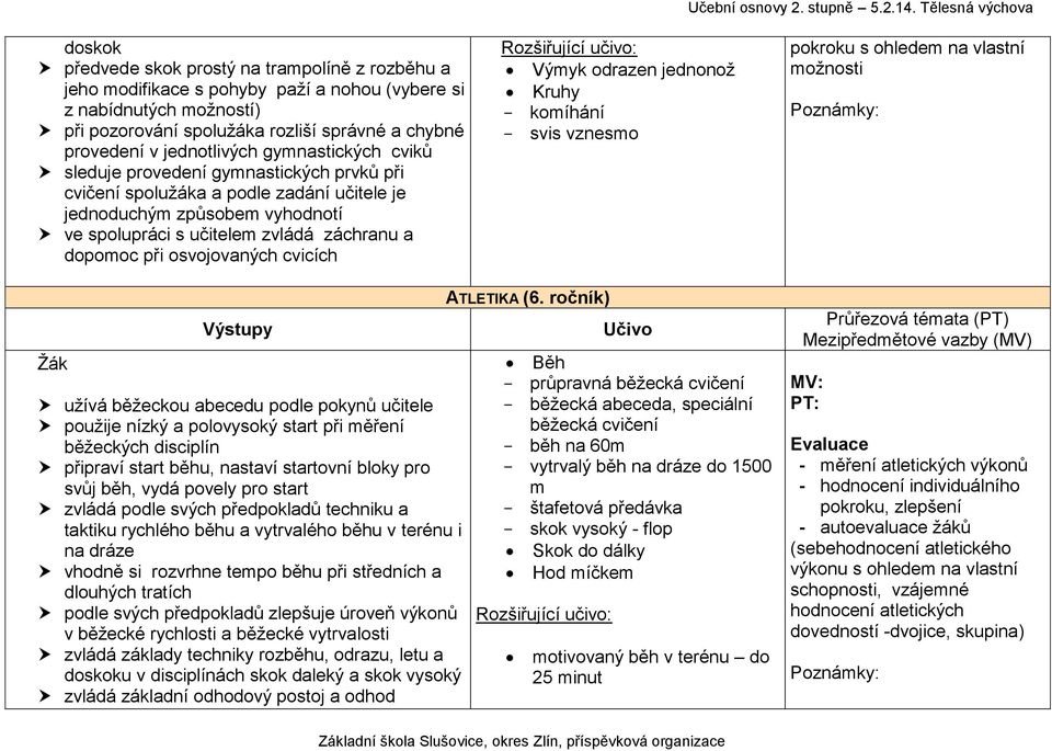 dopomoc při osvojovaných cvicích Výmyk odrazen jednonož Kruhy - komíhání - svis vznesmo pokroku s ohledem na vlastní možnosti Poznámky: užívá běžeckou abecedu podle pokynů učitele použije nízký a