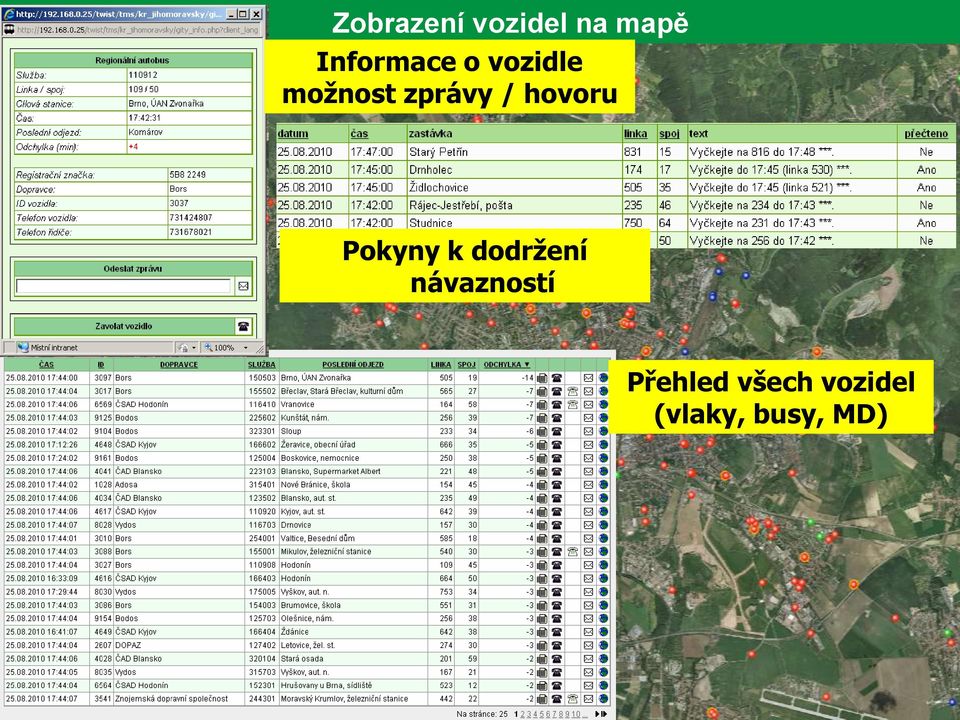 Pokyny k dodržení návazností