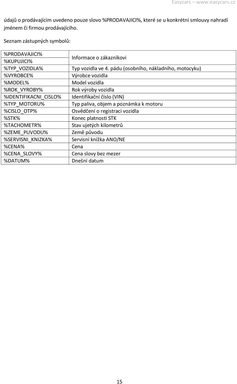 %ZEME_PUVODU% %SERVISNI_KNIZKA% %CENA% %CENA_SLOVY% %DATUM% Informace o zákazníkovi Typ vozidla ve 4.
