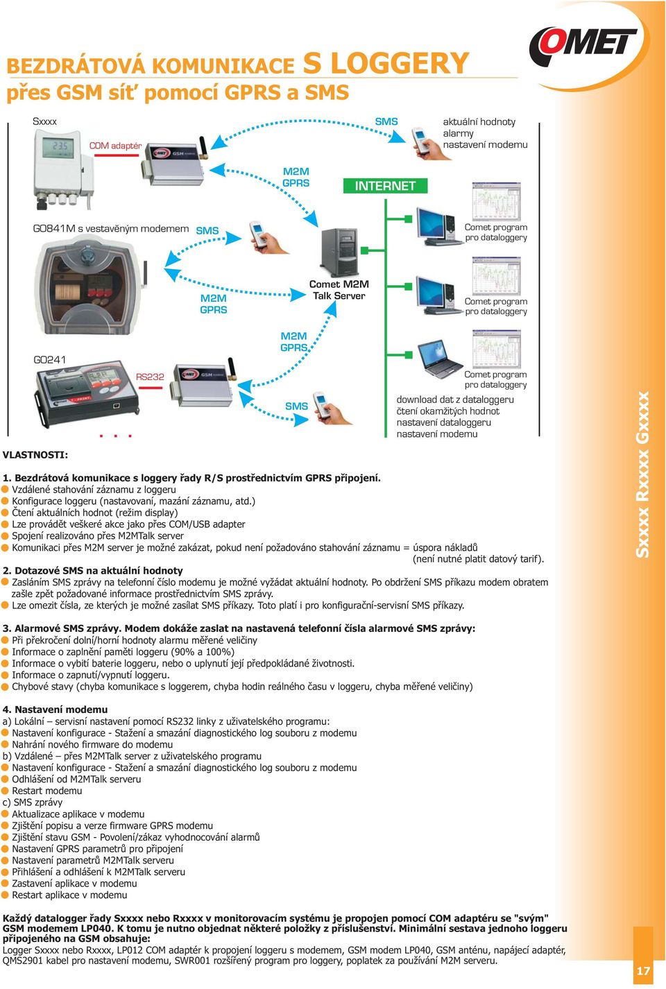 dataloggeru nastavení modemu 1. Bezdrátová komunikace s loggery řady R/S prostřednictvím GPRS připojení. - Vzdálené stahování záznamu z loggeru - Konfigurace loggeru (nastavovaní, mazání záznamu, atd.