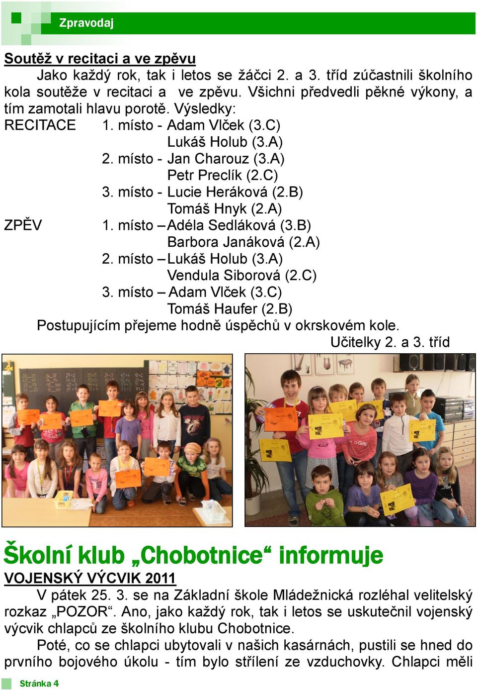 místo - Lucie Heráková (2.B) Tomáš Hnyk (2.A) ZPĚV 1. místo Adéla Sedláková (3.B) Barbora Janáková (2.A) 2. místo Lukáš Holub (3.A) Vendula Siborová (2.C) 3. místo Adam Vlček (3.C) Tomáš Haufer (2.