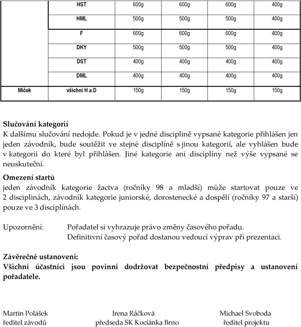 Pokud je v jedné disciplině vypsané kategorie přihlášen jen jeden závodník, bude soutěžit ve stejné disciplíně s jinou kategorií, ale vyhlášen bude v kategorii do které byl přihlášen.