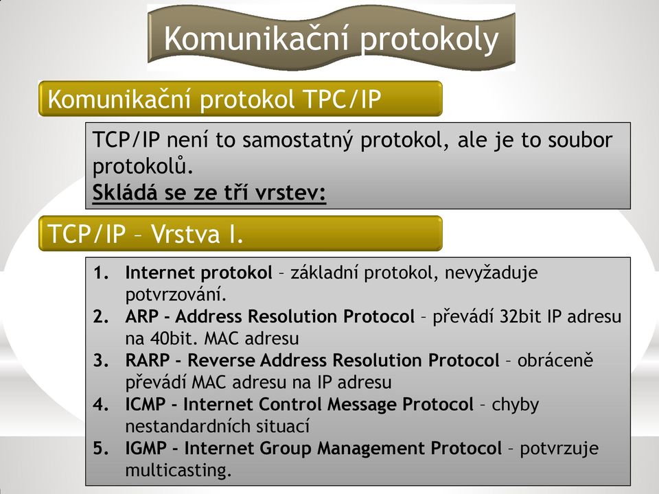 ARP - Address Resolution Protocol převádí 32bit IP adresu na 40bit. MAC adresu 3.