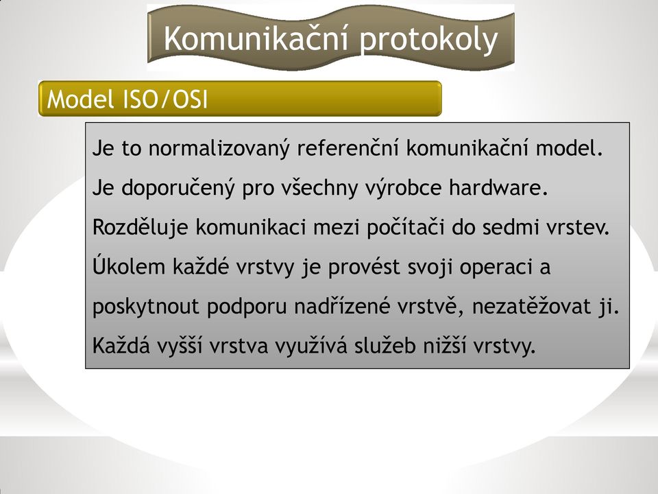 Rozděluje komunikaci mezi počítači do sedmi vrstev.