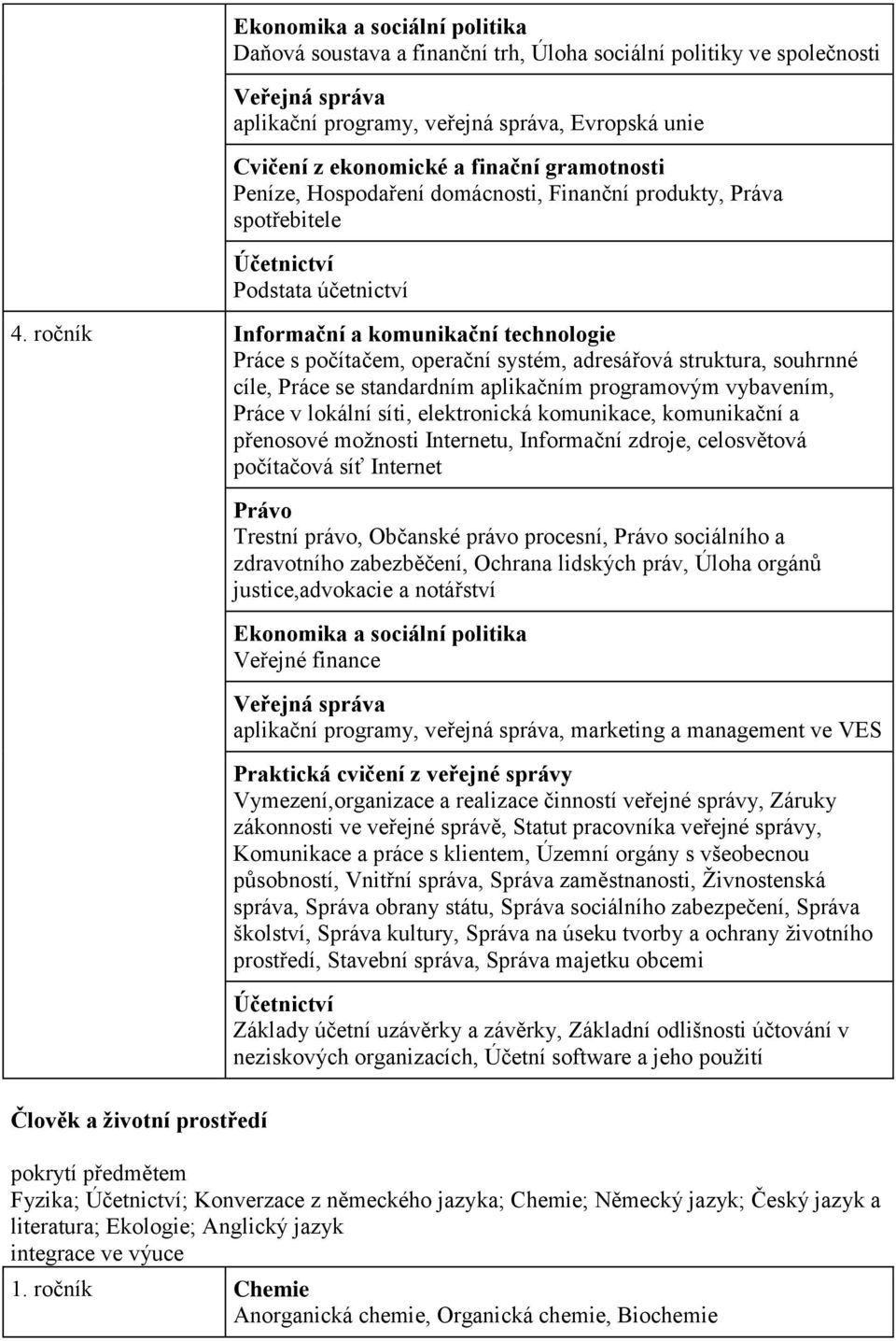 ročník Informační a komunikační technologie Trestní právo, Občanské právo procesní, sociálního a zdravotního zabezběčení, Ochrana lidských práv, Úloha orgánů justice,advokacie a notářství Ekonomika a