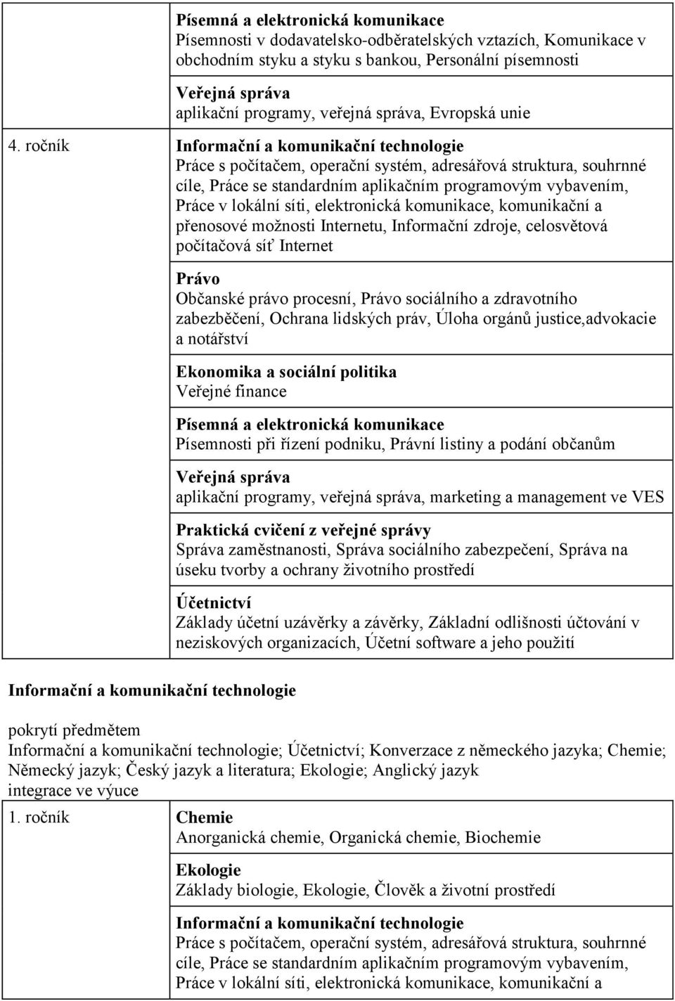 ročník Informační a komunikační technologie Občanské právo procesní, sociálního a zdravotního zabezběčení, Ochrana lidských práv, Úloha orgánů justice,advokacie a notářství Ekonomika a sociální