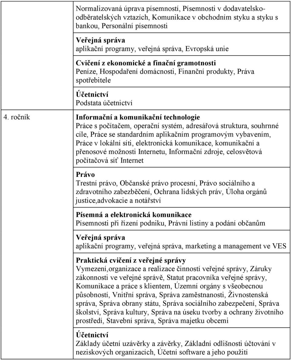 ročník Informační a komunikační technologie Trestní právo, Občanské právo procesní, sociálního a zdravotního zabezběčení, Ochrana lidských práv, Úloha orgánů justice,advokacie a notářství Písemná a