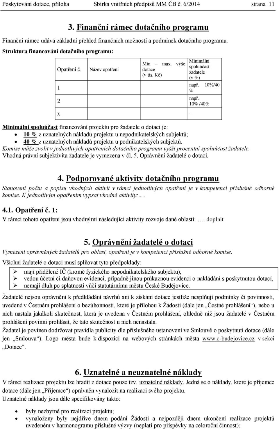 1 2 Název opatření Min max. výše dotace (v tis. Kč) x -- Minimální spoluúčast žadatele (v %) např. 10%/40 % např.