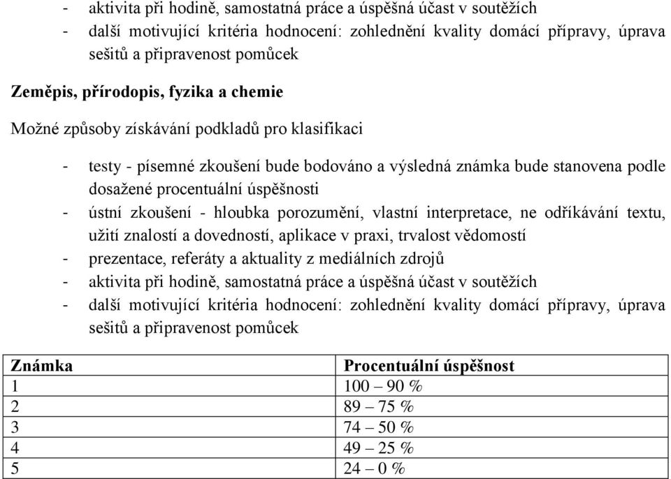 textu, užití znalostí a dovedností, aplikace v praxi,