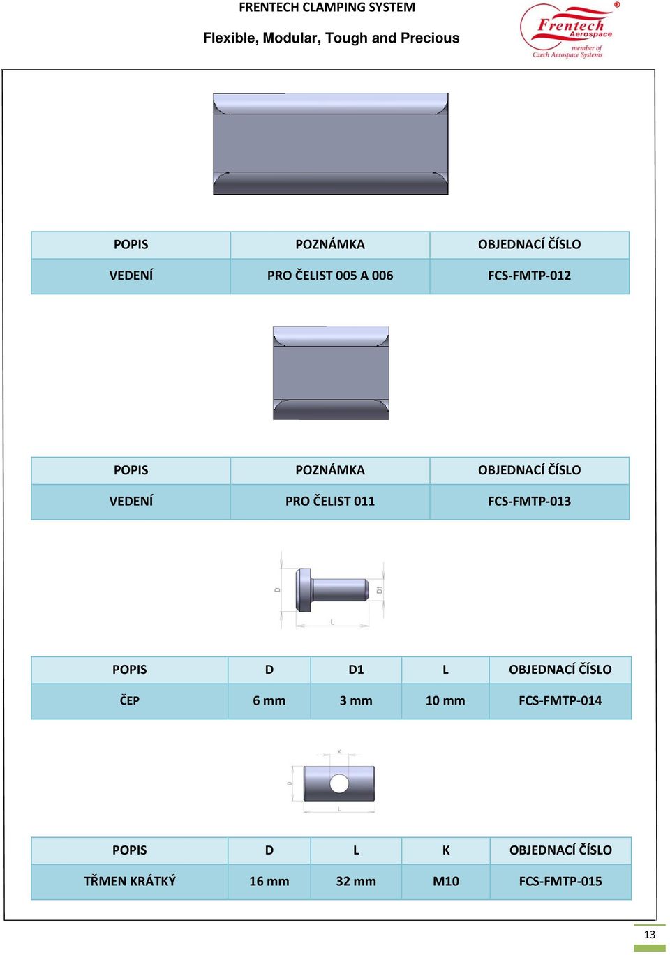 013 POPIS D D1 L OBJEDNACÍ ČÍSLO ČEP 6 mm 3 mm 10 mm FCS FMTP 014