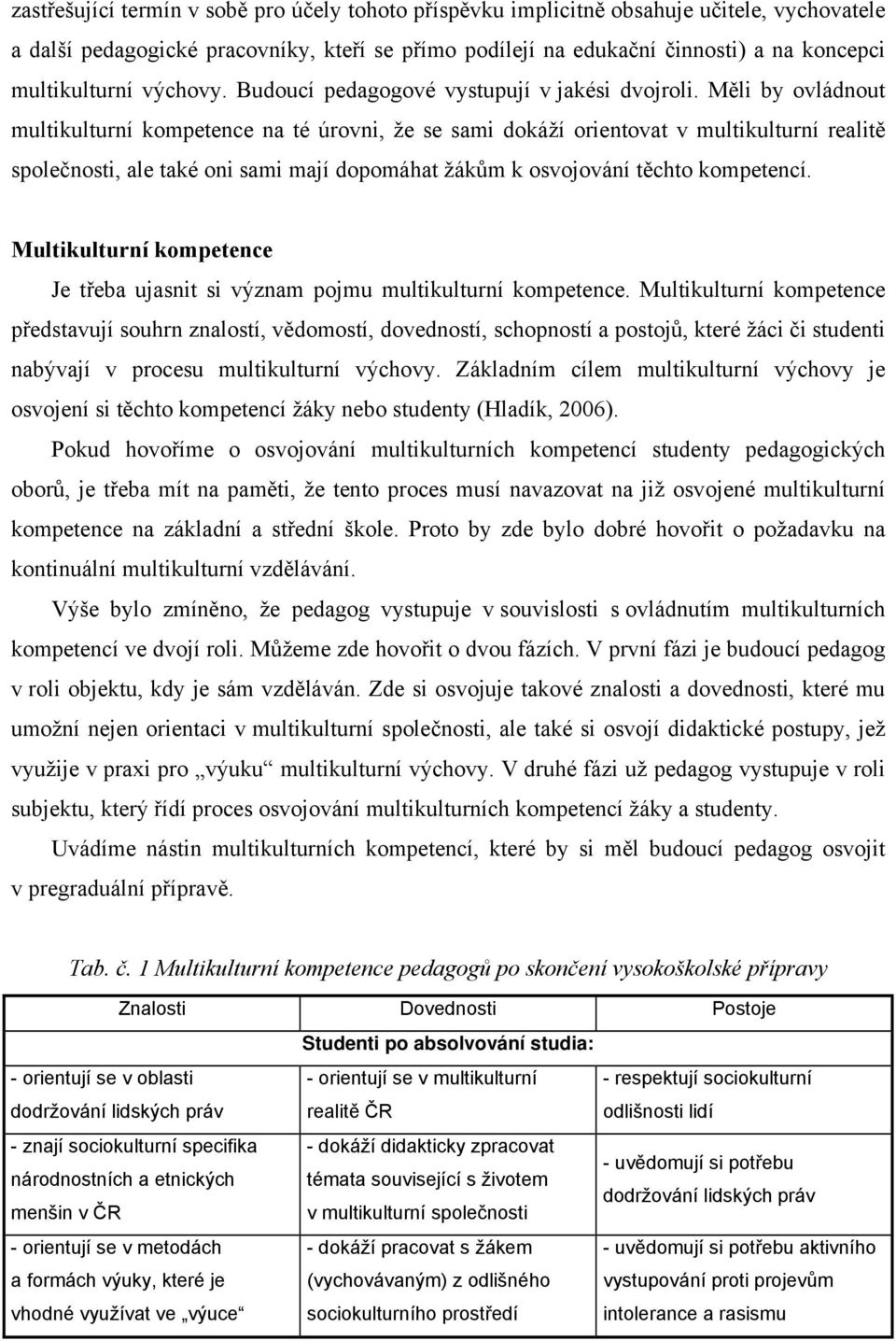 Měli by ovládnout multikulturní kompetence na té úrovni, že se sami dokáží orientovat v multikulturní realitě společnosti, ale také oni sami mají dopomáhat žákům k osvojování těchto kompetencí.