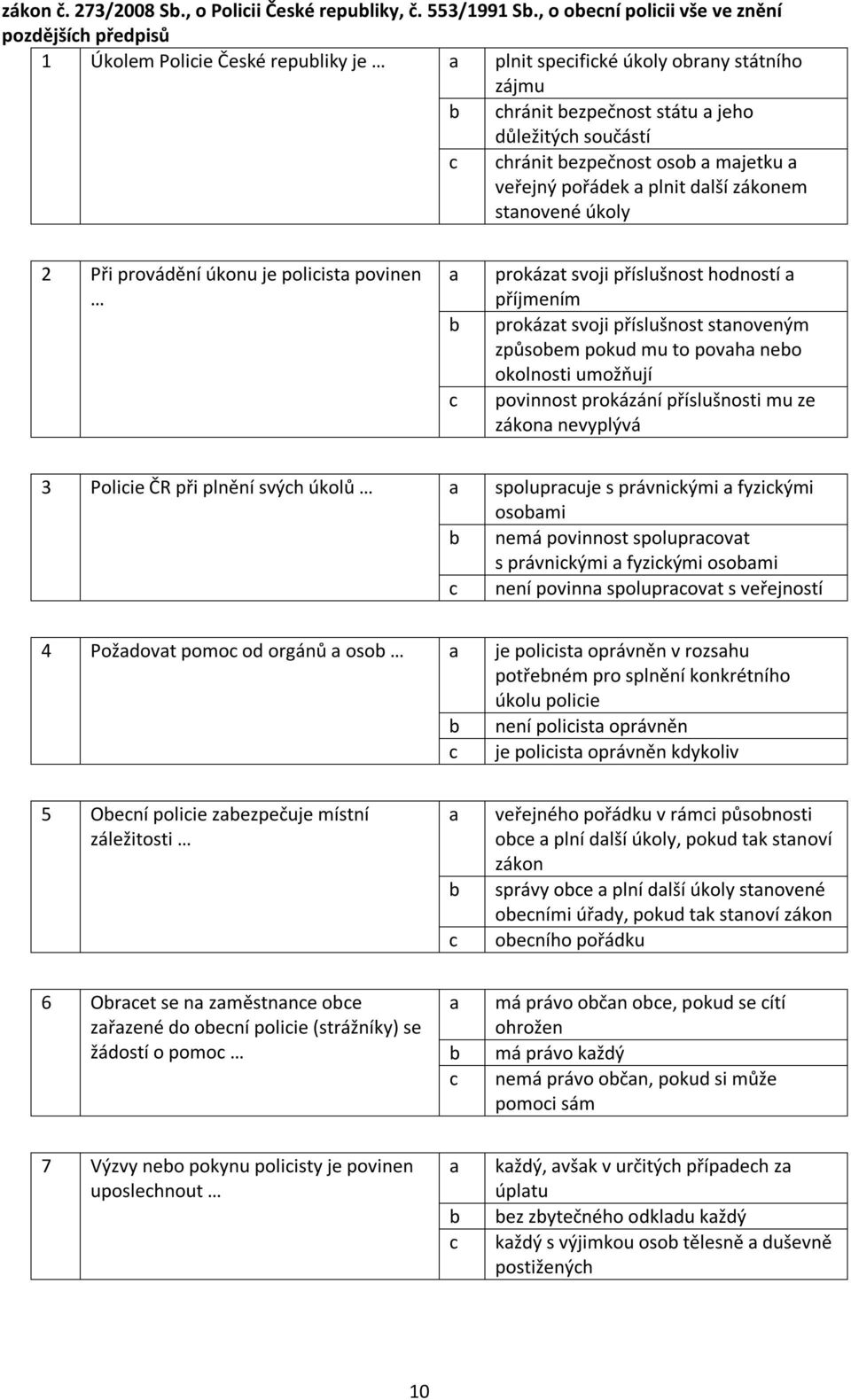 majetku a veřejný pořádek a plnit další zákonem stanovené úkoly 2 Při provádění úkonu je poliista povinen a prokázat svoji příslušnost hodností a příjmením prokázat svoji příslušnost stanoveným