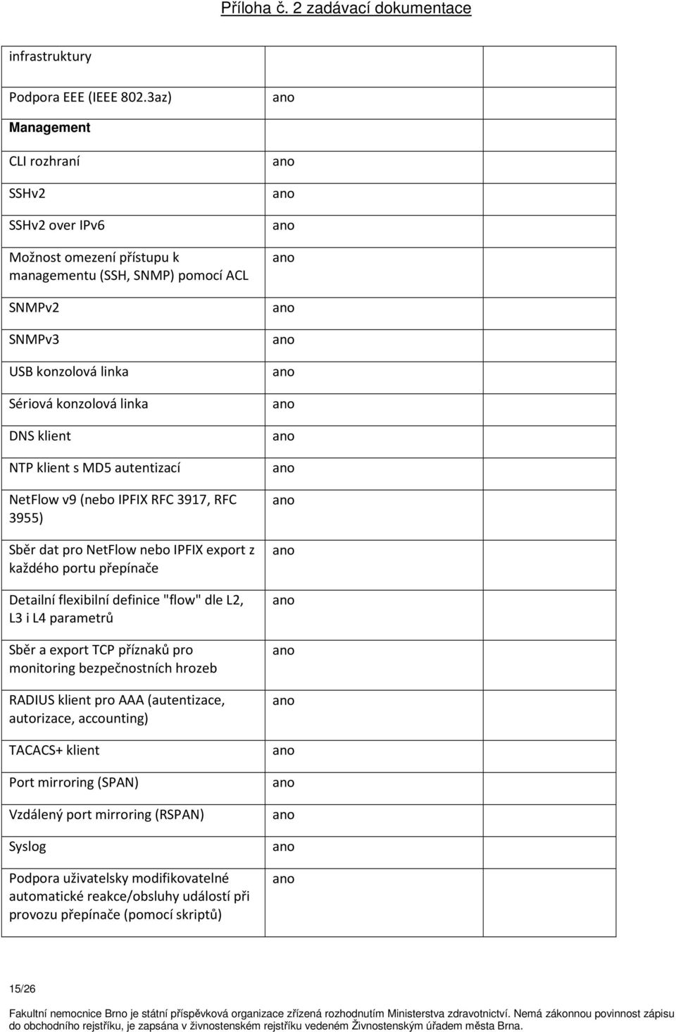 NTP klient s MD5 autentizací NetFlow v9 (nebo IPFIX RFC 3917, RFC 3955) Sběr dat pro NetFlow nebo IPFIX export z každého portu přepínače Detailní flexibilní definice "flow" dle L2, L3