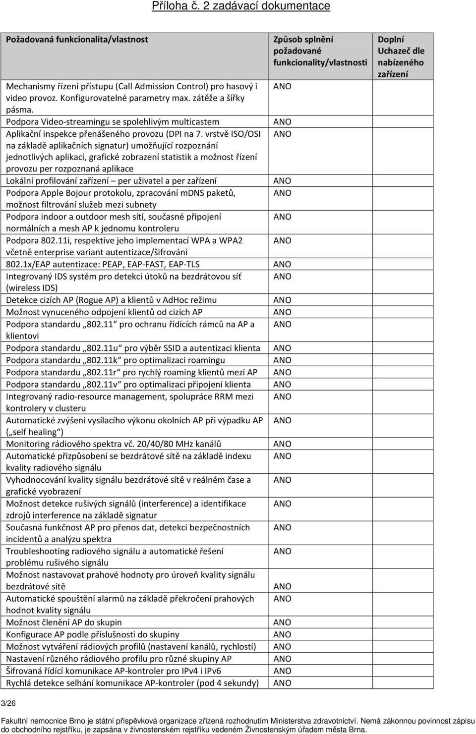 vrstvě ISO/OSI na základě aplikačních signatur) umožňující rozpoznání jednotlivých aplikací, grafické zobrazení statistik a možnost řízení provozu per rozpoznaná aplikace Lokální profilování zařízení