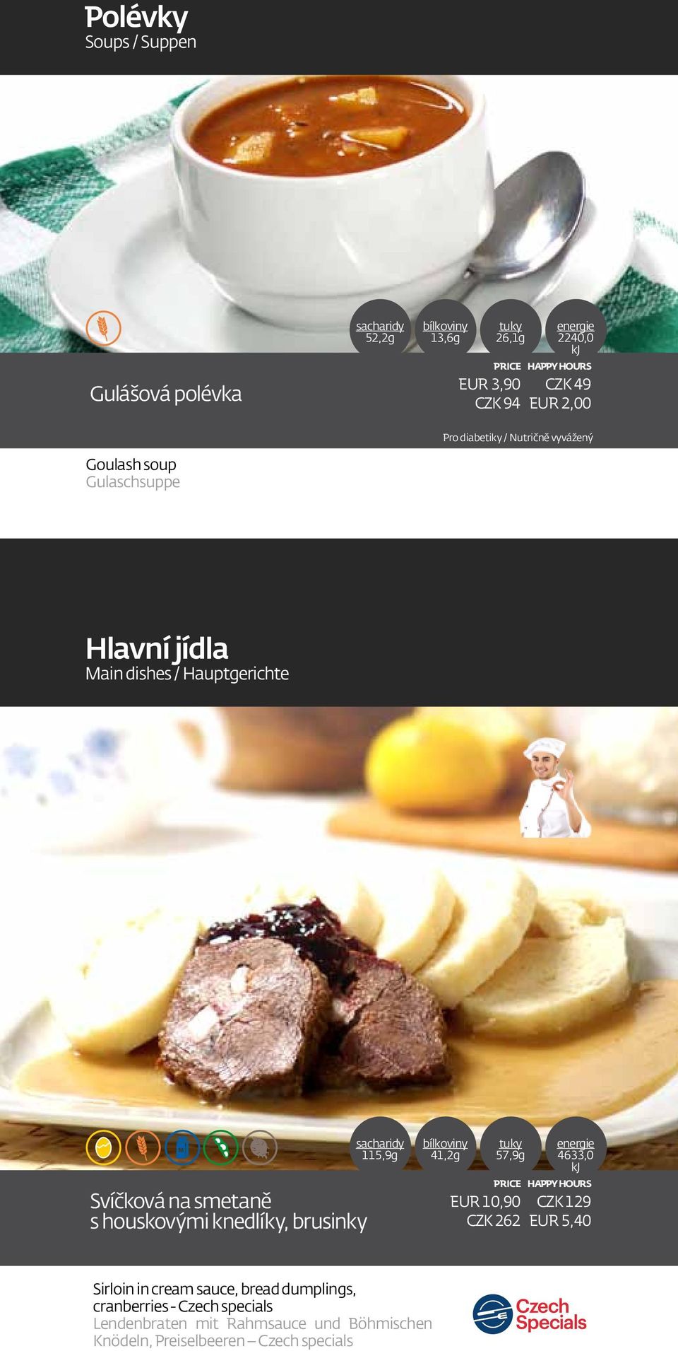 houskovými knedlíky, brusinky 115,9g 41,2g 57,9g EUR 10,90 CZK 262 4633,0 CZK 129 EUR 5,40 Sirloin in cream sauce,