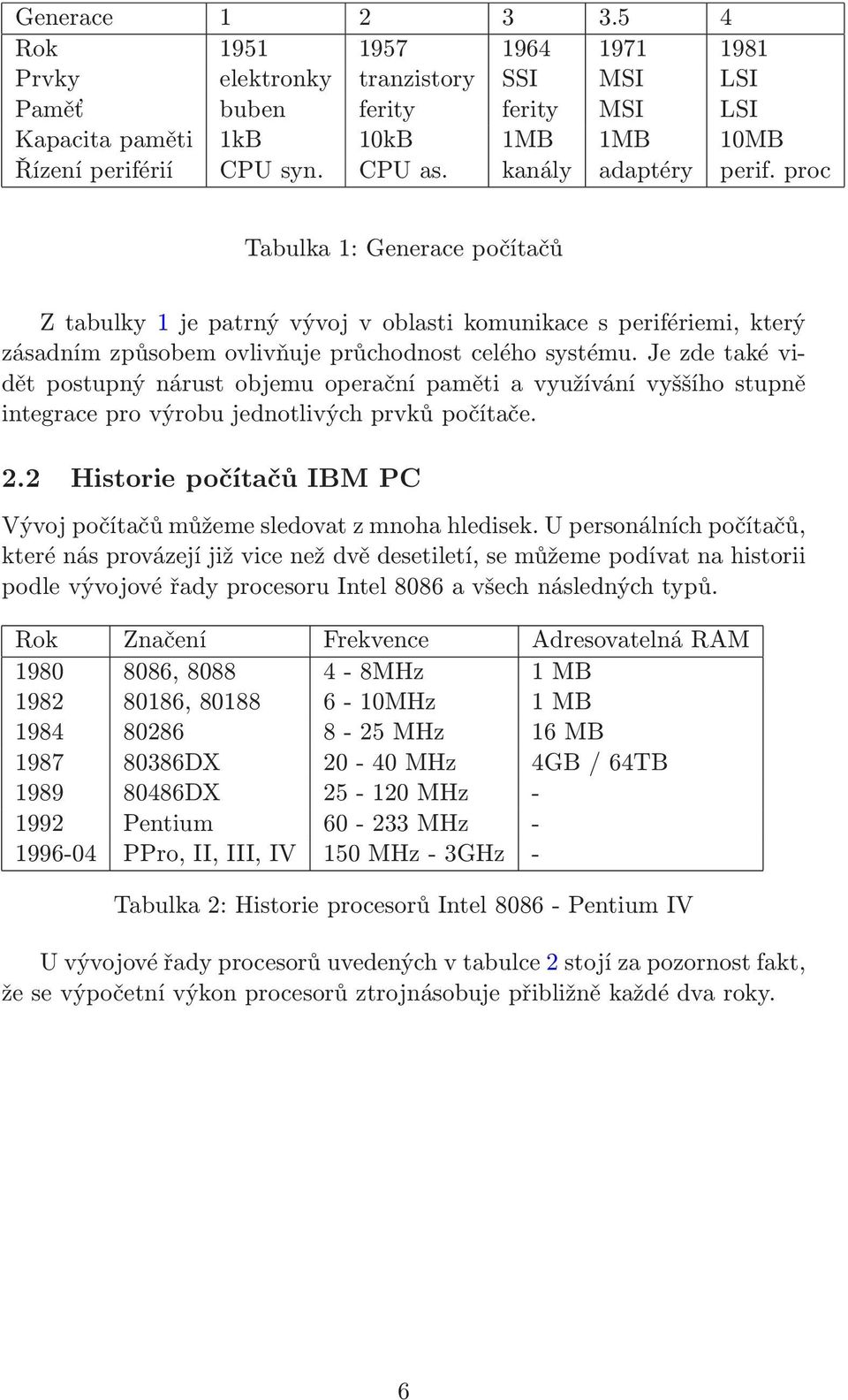 Je zde také vidět postupný nárust objemu operační paměti a využívání vyššího stupně integrace pro výrobu jednotlivých prvků počítače. 2.