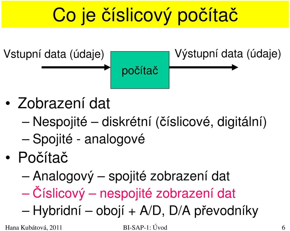 digitální) Spojité - analogové Počítač Analogový spojité