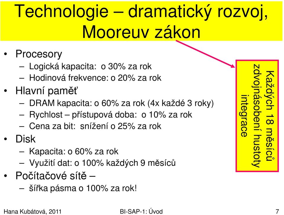 doba: o 10% za rok Cena za bit: snížení o 25% za rok Disk Kapacita: o 60% za rok Využití dat: o 100%