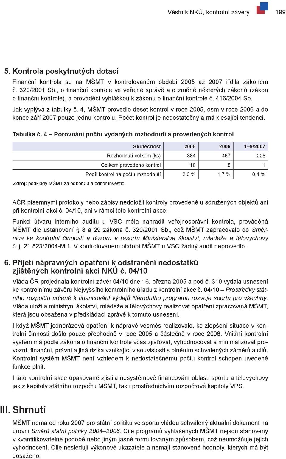 4, MŠMT provedlo deset kontrol v roce 2005, osm v roce 2006 a do konce září 2007 pouze jednu kontrolu. Počet kontrol je nedostatečný a má klesající tendenci. Tabulka č.