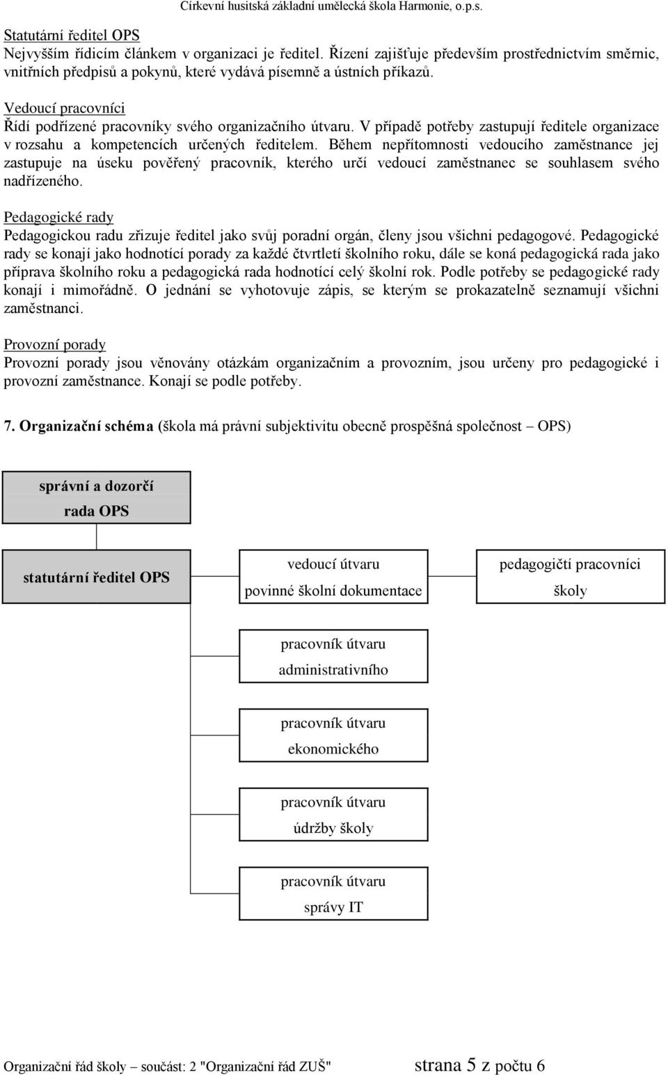 Během nepřítomnosti vedoucího zaměstnance jej zastupuje na úseku pověřený pracovník, kterého určí vedoucí zaměstnanec se souhlasem svého nadřízeného.