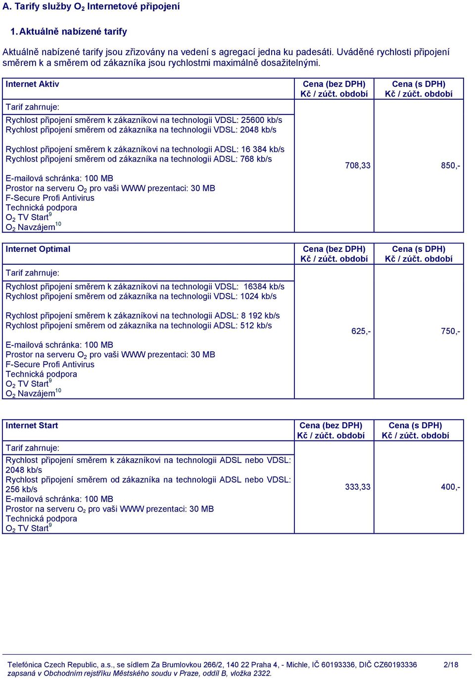 Internet Aktiv Rychlost připojení směrem k zákazníkovi na technologii VDSL: 25600 kb/s Rychlost připojení směrem od zákazníka na technologii VDSL: 2048 kb/s Rychlost připojení směrem k zákazníkovi na