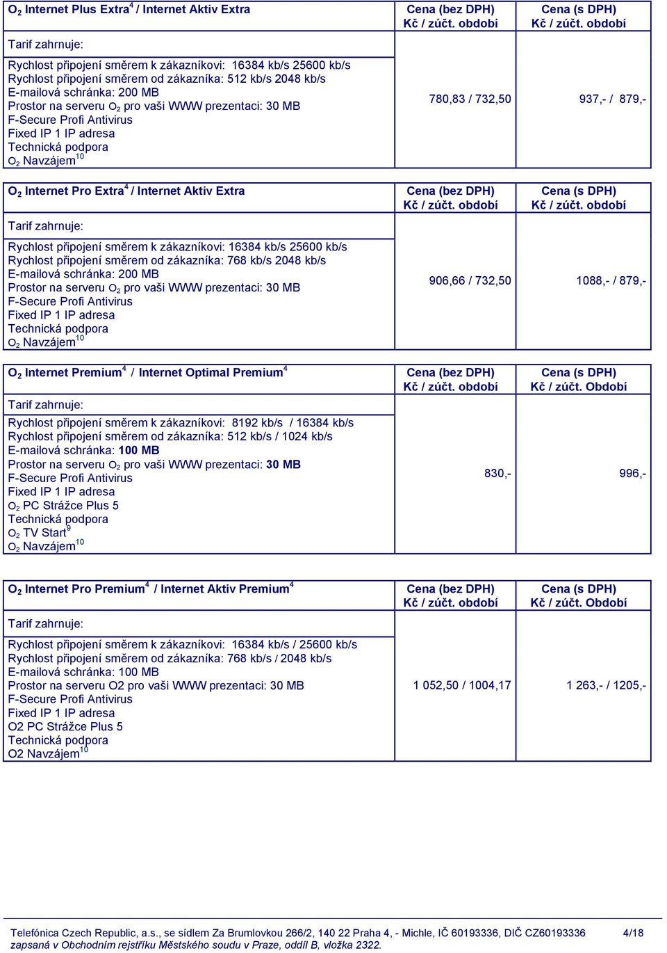 Internet Premium 4 / Internet Optimal Premium 4 Rychlost připojení směrem k zákazníkovi: 8192 kb/s / 16384 kb/s Rychlost připojení směrem od zákazníka: 512 kb/s / 1024 kb/s O 2 PC Strážce Plus 5 O 2