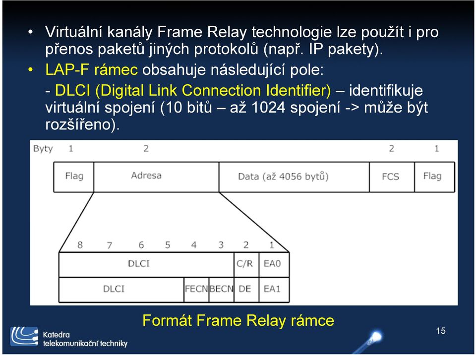 LAP-F rámec obsahuje následující pole: - DLCI (Digital Link Connection