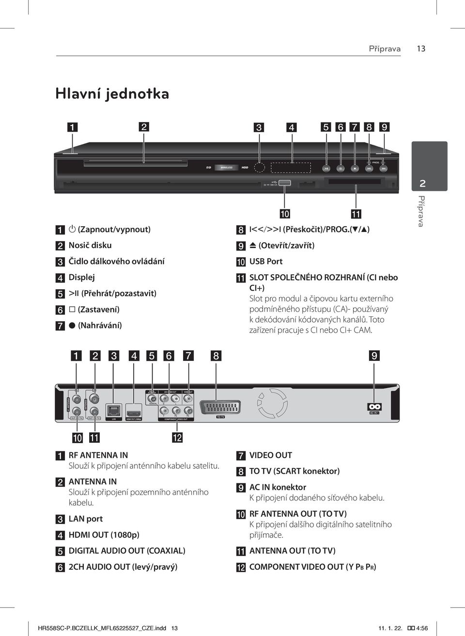 Toto zařízení pracuje s CI nebo CI+ CAM. Příprava RF j a RF ANTENNA IN Slouží k připojení anténního kabelu satelitu. b ANTENNA IN Slouží k připojení pozemního anténního kabelu.