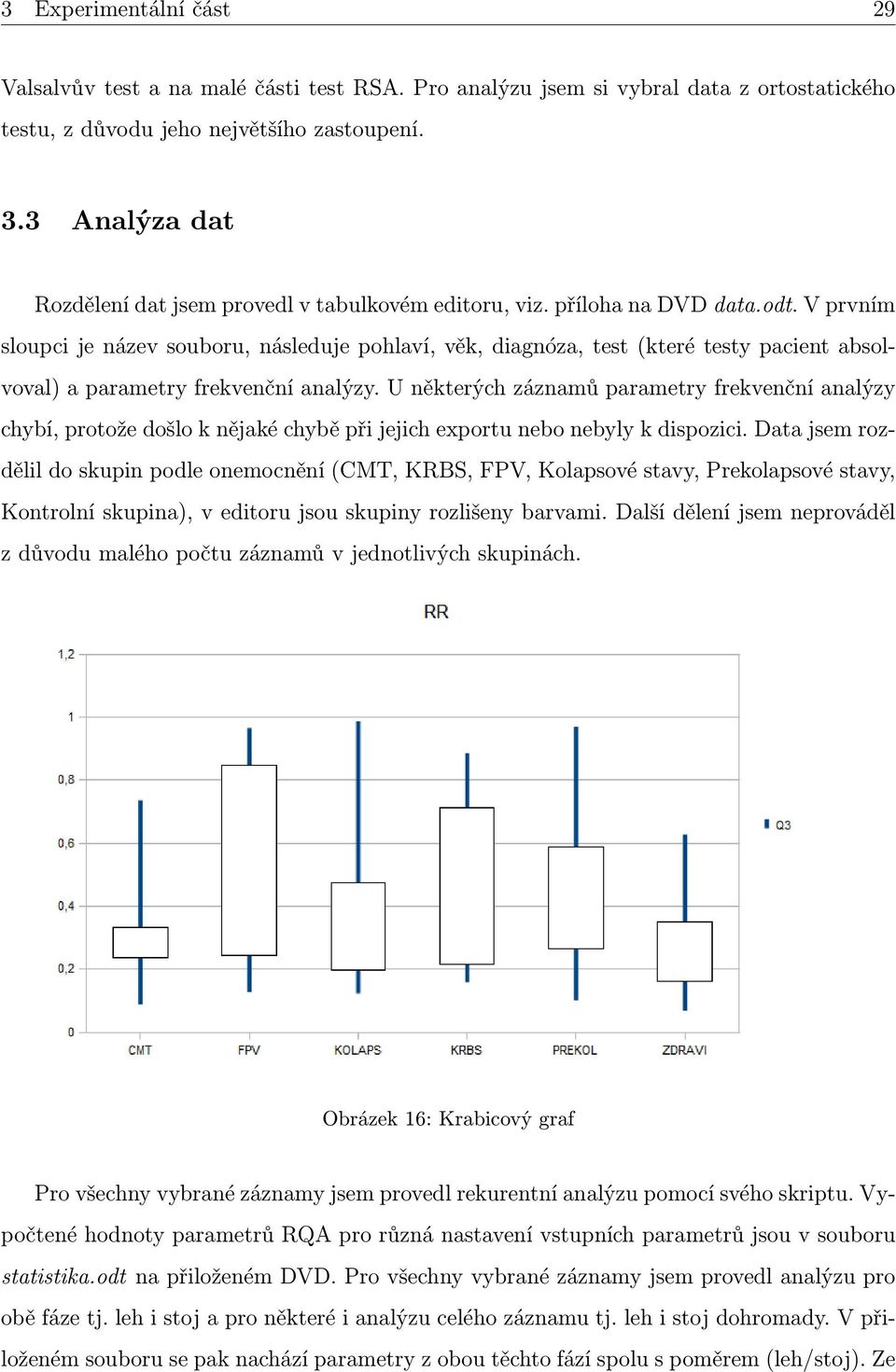 V prvním sloupci je název souboru, následuje pohlaví, věk, diagnóza, test (které testy pacient absolvoval) a parametry frekvenční analýzy.