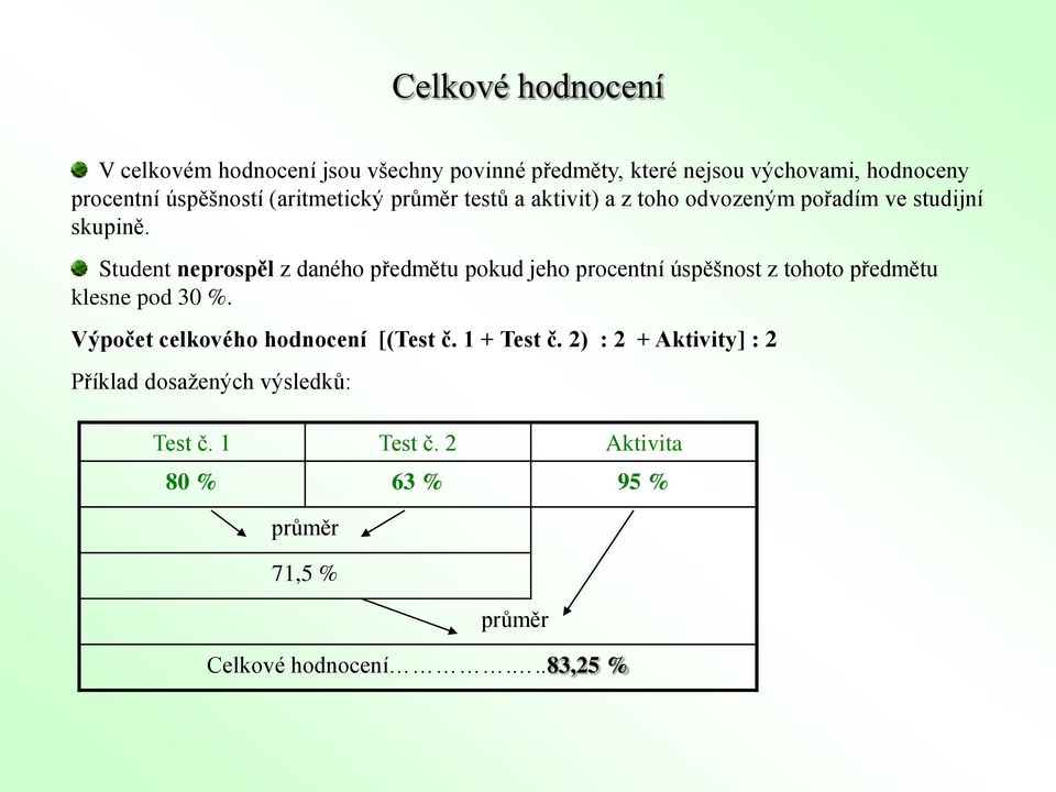 Student neprospěl z daného předmětu pokud jeho procentní úspěšnost z tohoto předmětu klesne pod 30 %.