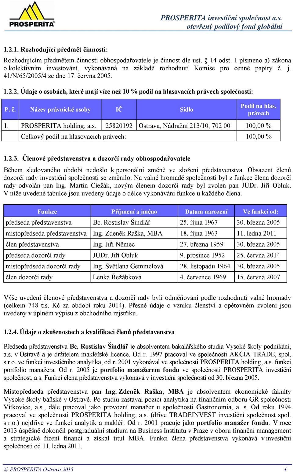 05/4 ze dne 17. června 2005. 1.2.2. Údaje o osobách, které mají více než 10 % podíl na hlasovacích právech společnosti: P. č. Název právnické osoby IČ Sídlo Podíl na hlas. právech 1.
