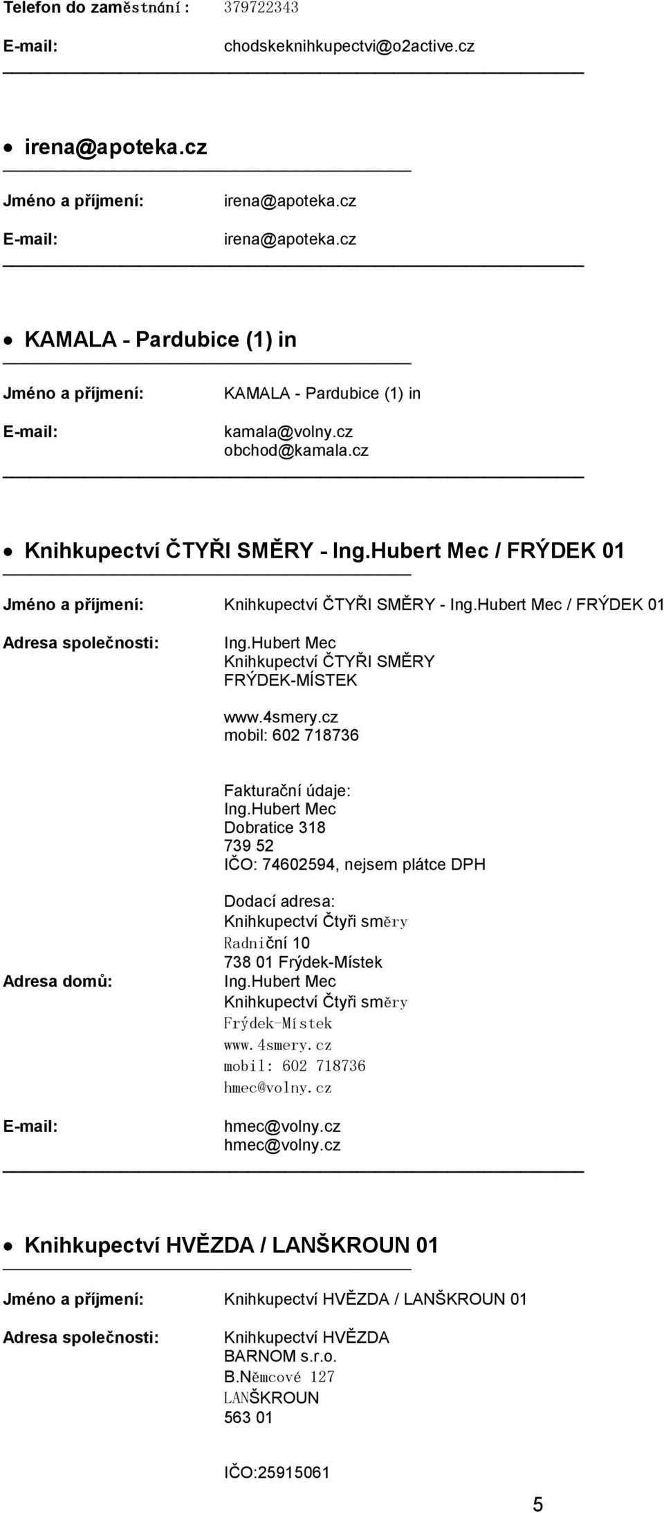 cz mobil: 602 718736 Fakturační údaje: Ing.Hubert Mec Dobratice 318 739 52 IČO: 74602594, nejsem plátce DPH Adresa domů: Dodací adresa: Knihkupectví Čtyři směry Radniční 10 738 01 Frýdek-Místek Ing.