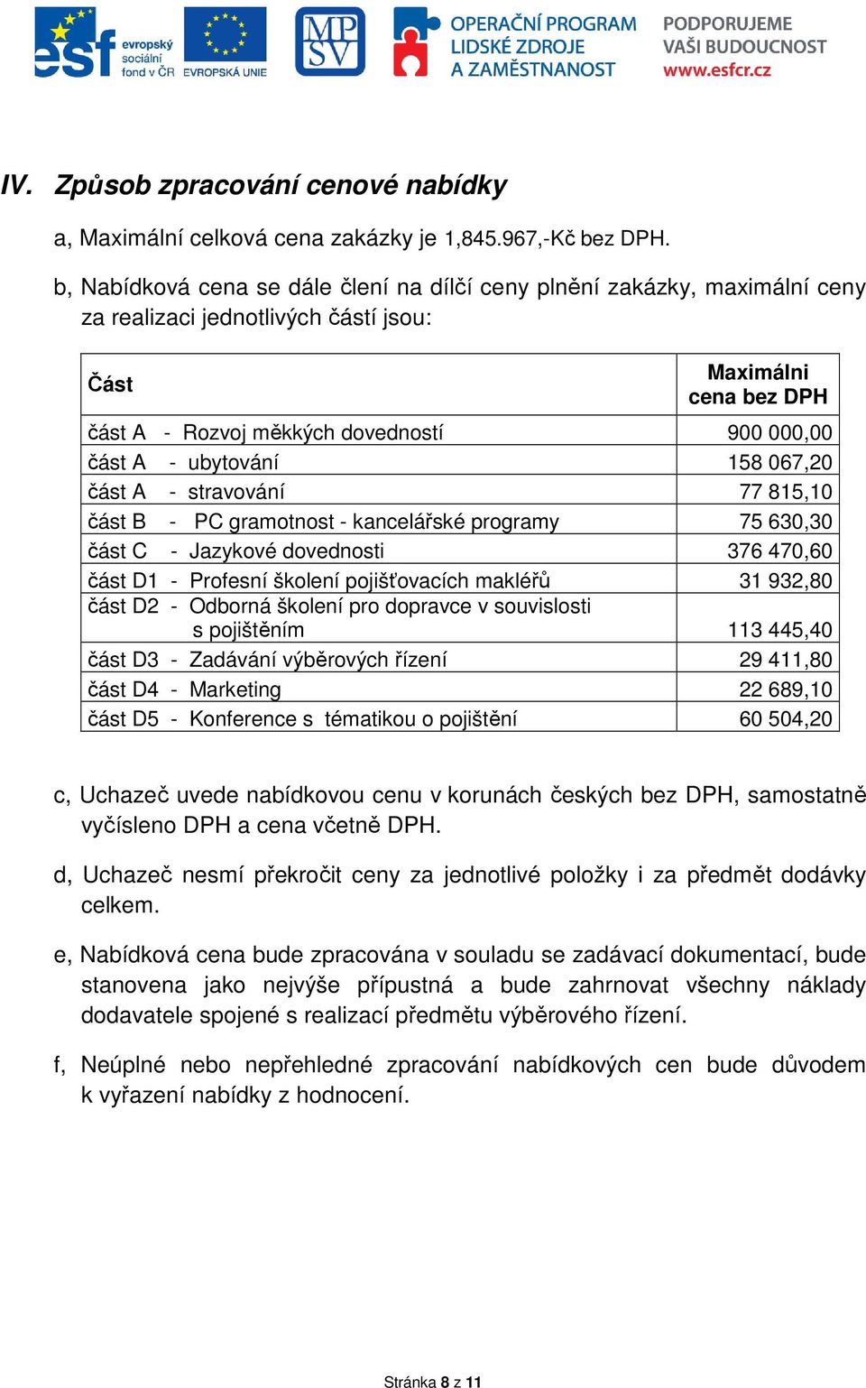 ubytování 158 067,20 část A - stravování 77 815,10 část B - PC gramotnost - kancelářské programy 75 630,30 část C - Jazykové dovednosti 376 470,60 část D1 - Profesní školení pojišťovacích makléřů 31
