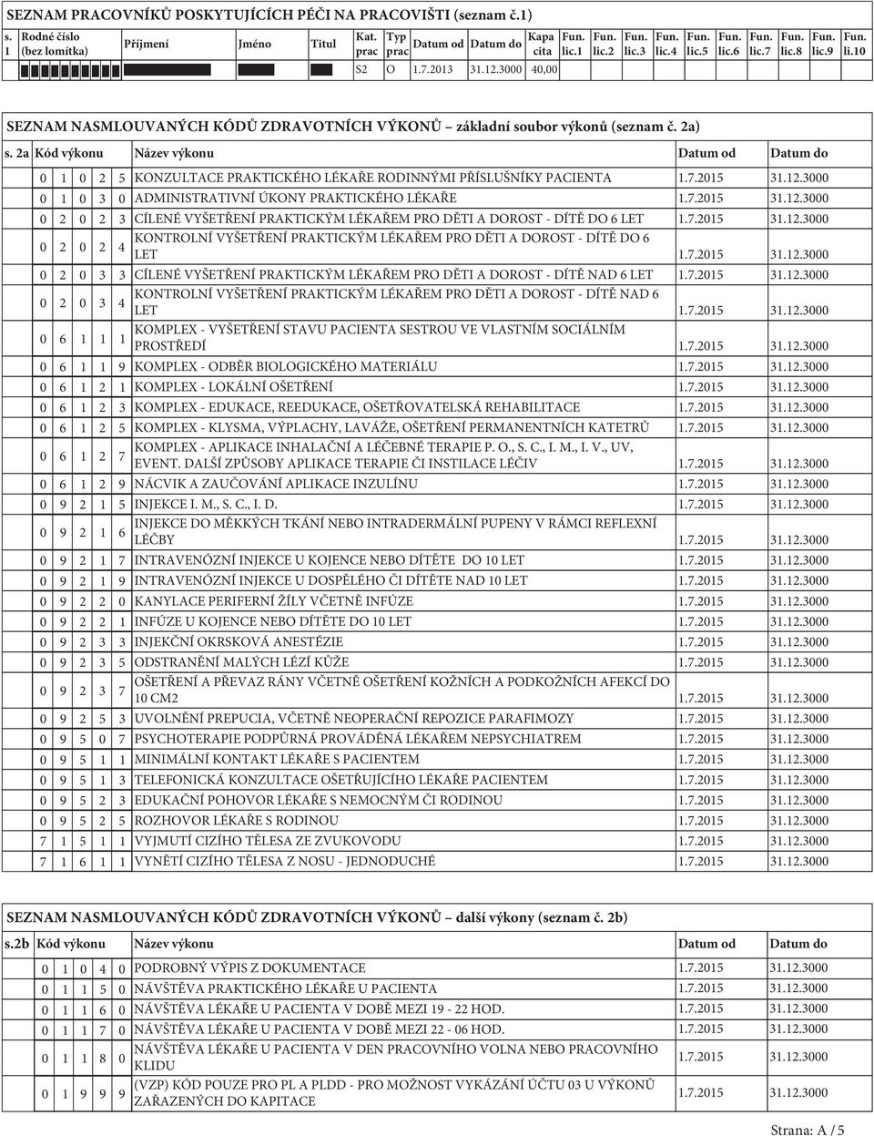 2a Kód výkonu Název výkonu Datum od Datum do 0 1 0 2 5 KONZULTACE PRAKTICKÉHO LÉKAŘE RODINNÝMI PŘÍSLUŠNÍKY PACIENTA 0 1 0 3 0 ADMINISTRATIVNÍ ÚKONY PRAKTICKÉHO LÉKAŘE 0 2 0 2 3 CÍLENÉ VYŠETŘENÍ