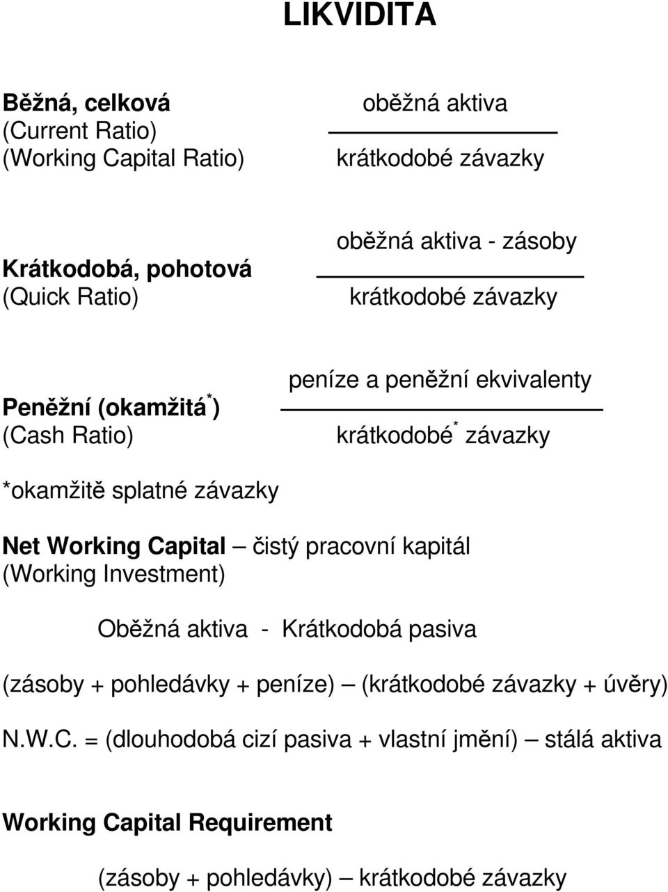 závazky Net Working Capital čistý pracovní kapitál (Working Investment) Oběžná aktiva - Krátkodobá pasiva (zásoby + pohledávky + peníze)