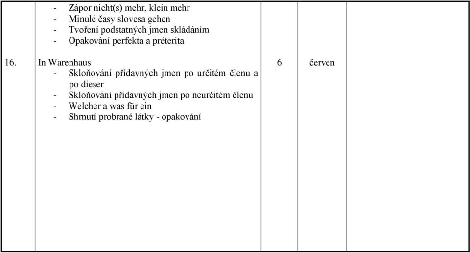 Skloňování přídavných jmen po určitém členu a po dieser - Skloňování přídavných