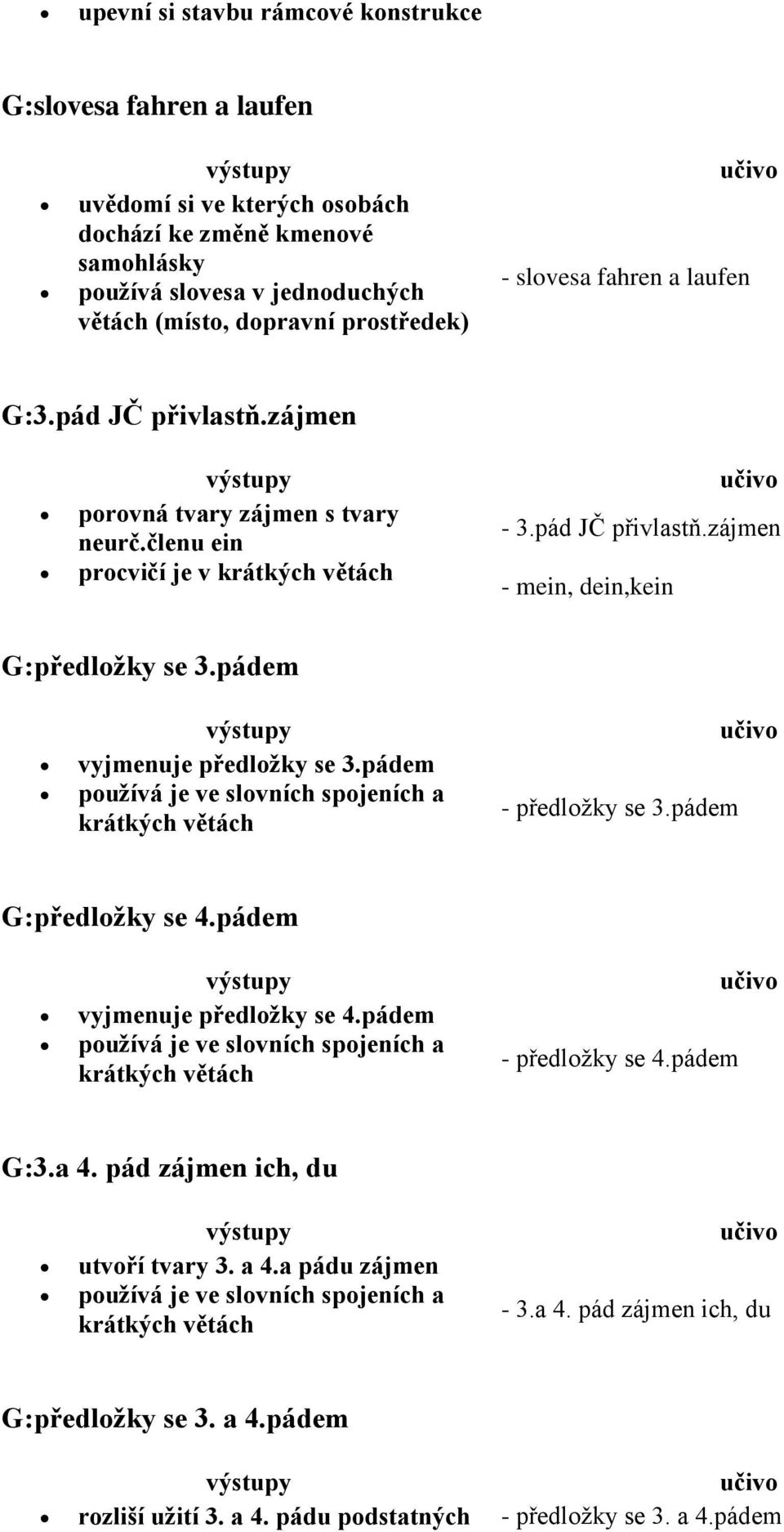 pádem vyjmenuje předložky se 3.pádem používá je ve slovních spojeních a krátkých větách - předložky se 3.pádem G:předložky se 4.pádem vyjmenuje předložky se 4.