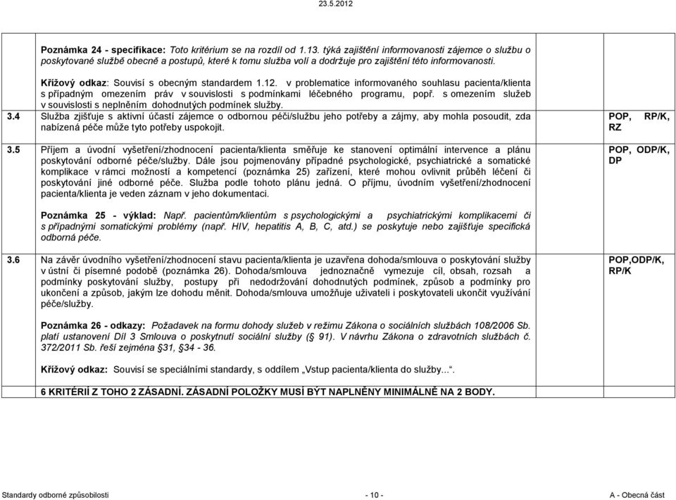 Kříţový odkaz: Souvisí s obecným standardem 1.12. v problematice informovaného souhlasu pacienta/klienta s případným omezením práv v souvislosti s podmínkami léčebného programu, popř.