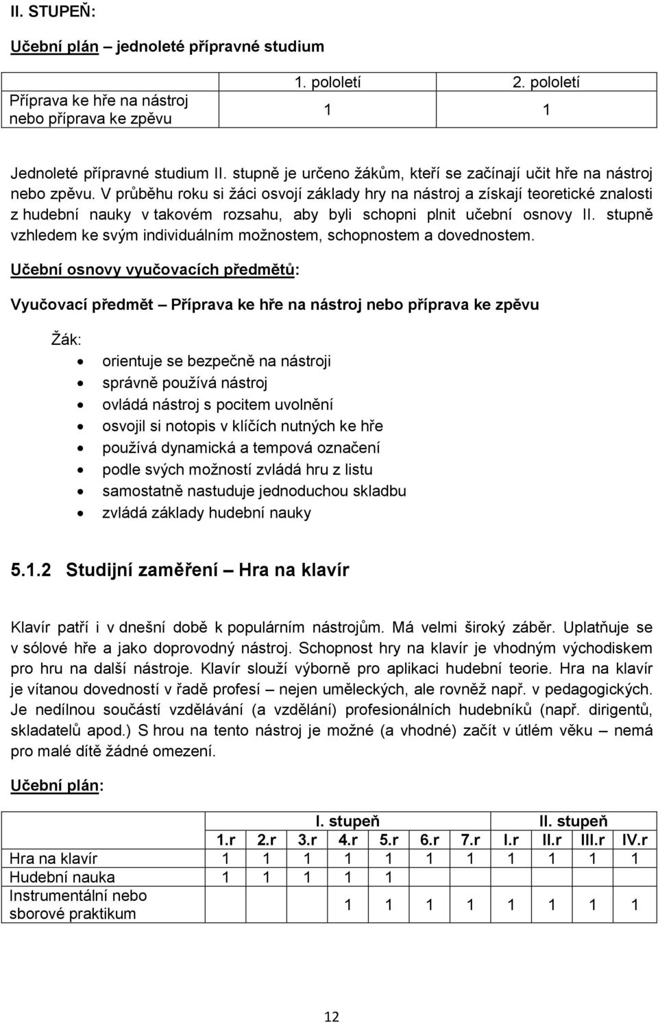 V průběhu roku si žáci osvojí základy hry na nástroj a získají teoretické znalosti z hudební nauky v takovém rozsahu, aby byli schopni plnit učební osnovy II.