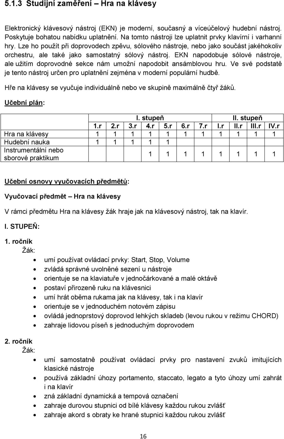 EKN napodobuje sólové nástroje, ale užitím doprovodné sekce nám umožní napodobit ansámblovou hru. Ve své podstatě je tento nástroj určen pro uplatnění zejména v moderní populární hudbě.